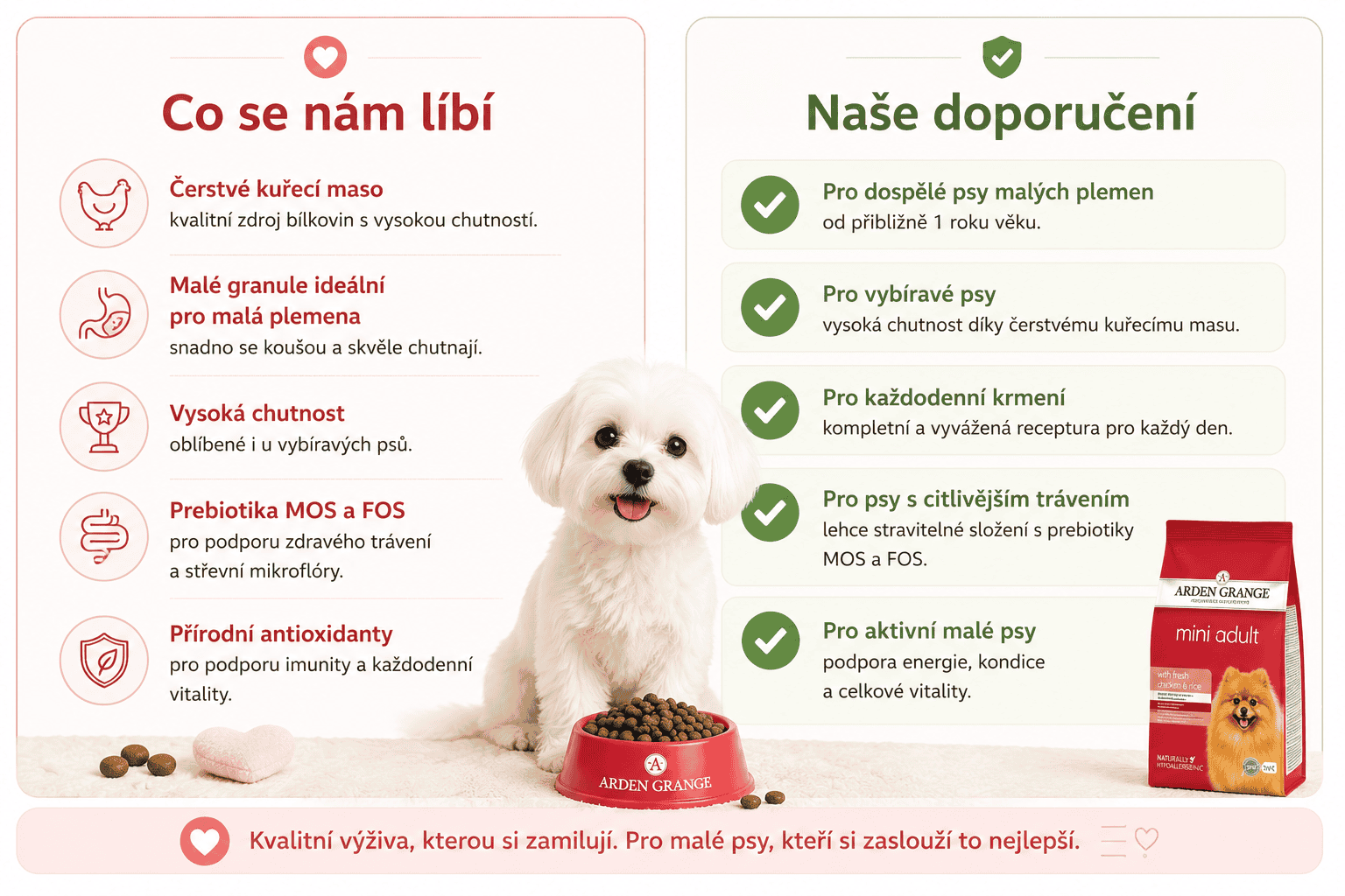 Arden Grange Adult Small doporučení pro malé psy